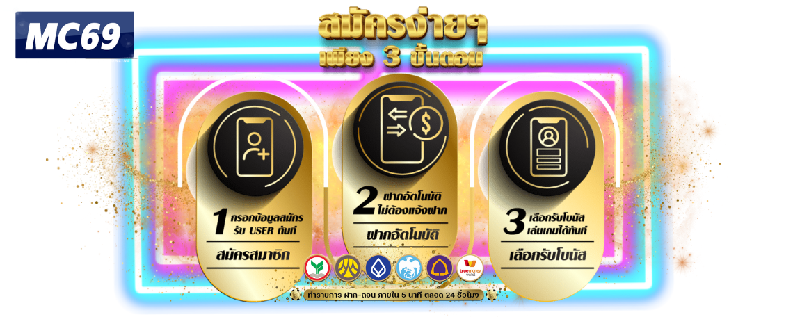 ขั้นตอนการสมัครสมาชิก
